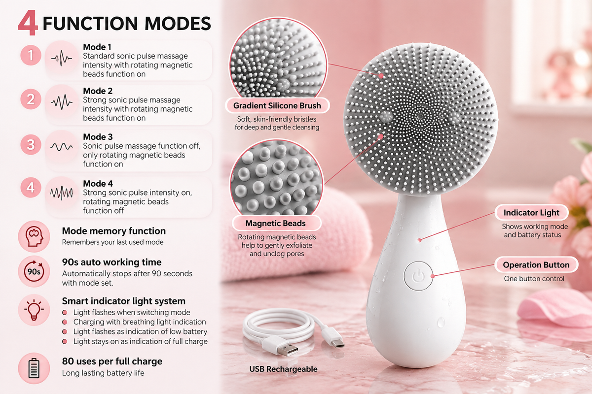 Silicone Facial Cleansing Device with Vibration Massage