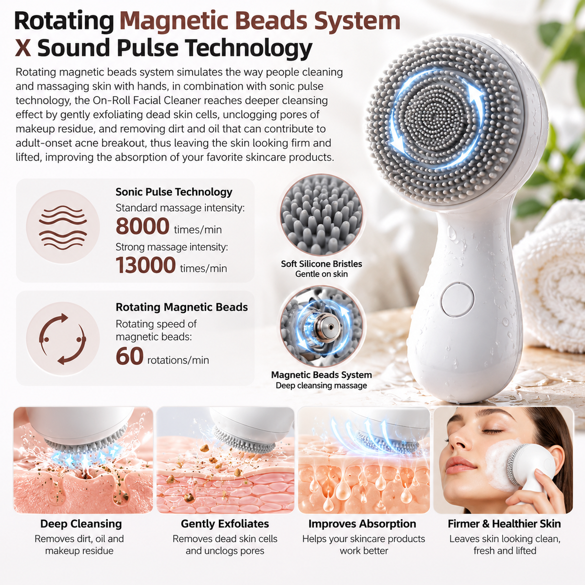 Silicone Facial Cleansing Device with Vibration Massage
